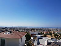 Estimated View